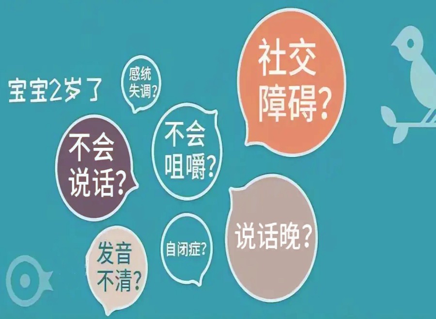 江苏淮安五大儿童发音矫正康复中心排名梳理.jpg 江苏淮安五大儿童发音矫正康复中心排名梳理.jpg