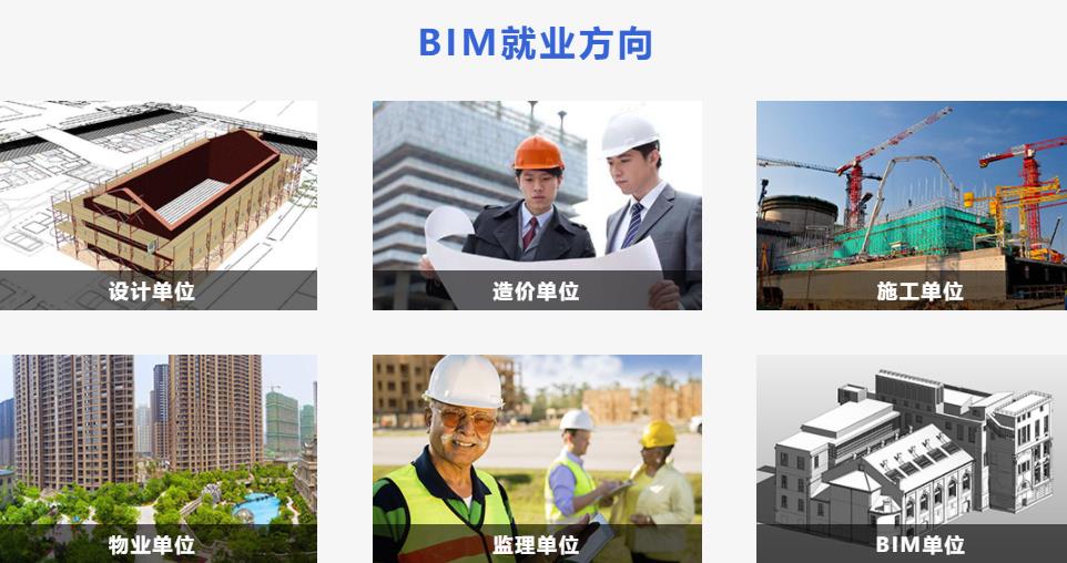 盘点十大上海BIM培训中心排名名单推荐-一砖一瓦.jpg