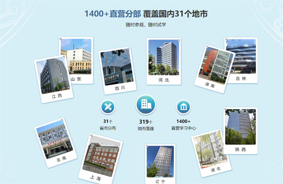 十大考研辅导机构排名推荐-中公考研