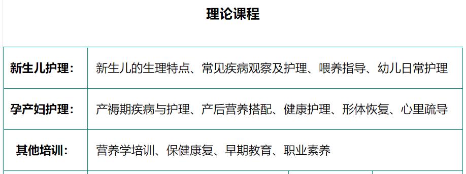 北京正规月嫂育婴师培训机构排名前十