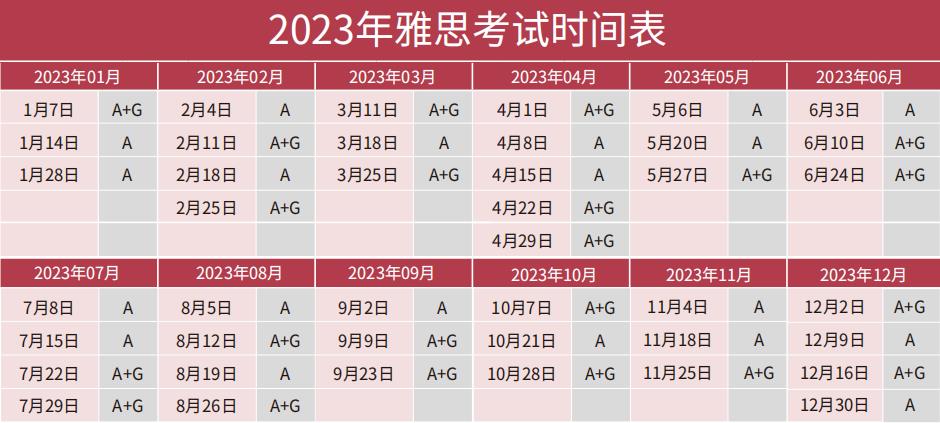 广州2023新出炉十大雅思培训机构排名榜 广州2023新出炉十大雅思培训机构排名榜