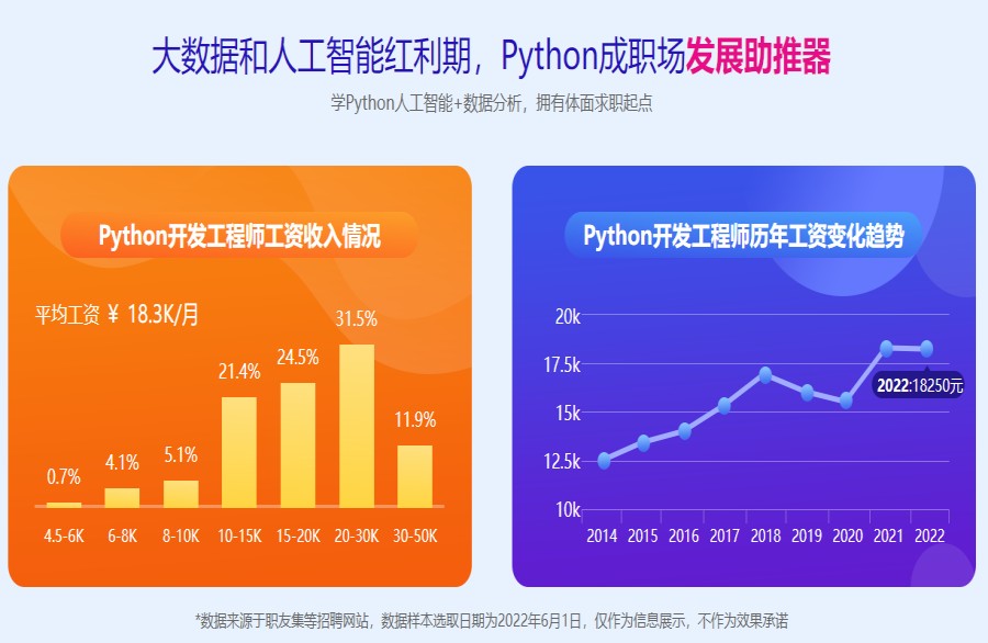 北京线下python培训班.jpg