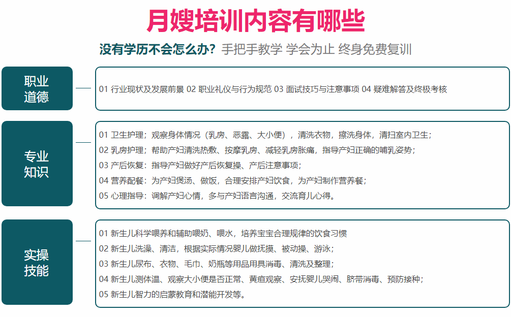 北京房山区靠谱的月嫂考证培训机构排名