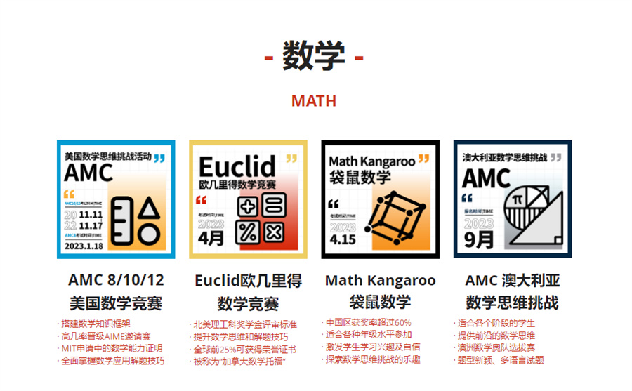 AMC国际数学竞赛辅导机构十大排名