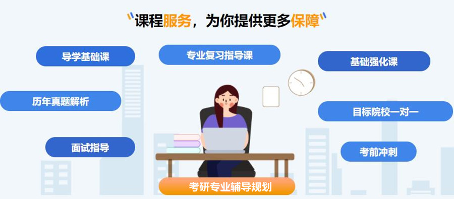 考研封闭式培训班 考研封闭式培训班