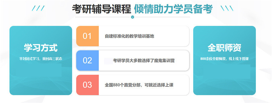 考研培训班倾情推荐