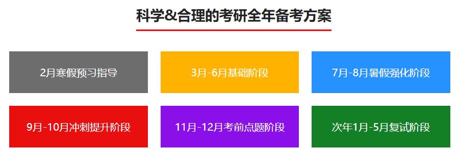 郑州考研培训机构排行榜 郑州考研培训机构排行榜