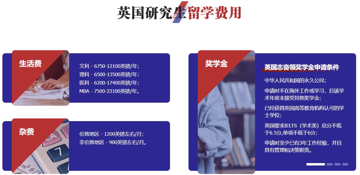 成都排名前5的英国研究生留学中介.jpg