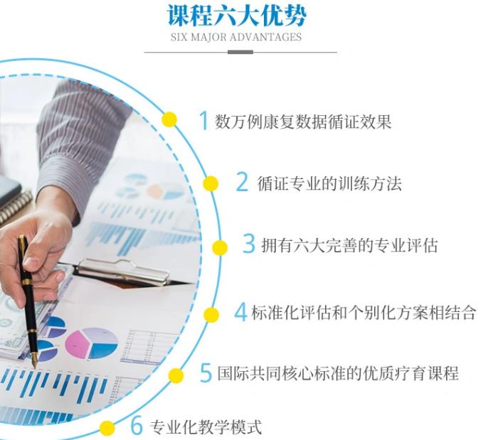 深圳五大孤独症康复机构排名