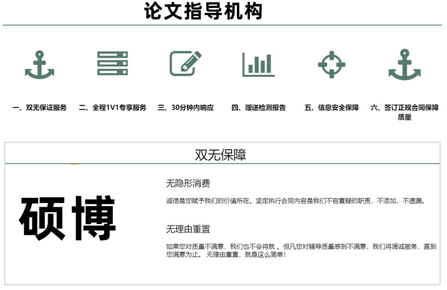 排名前五的硕博论文指导机构口碑推荐 排名前五的硕博论文指导机构口碑推荐