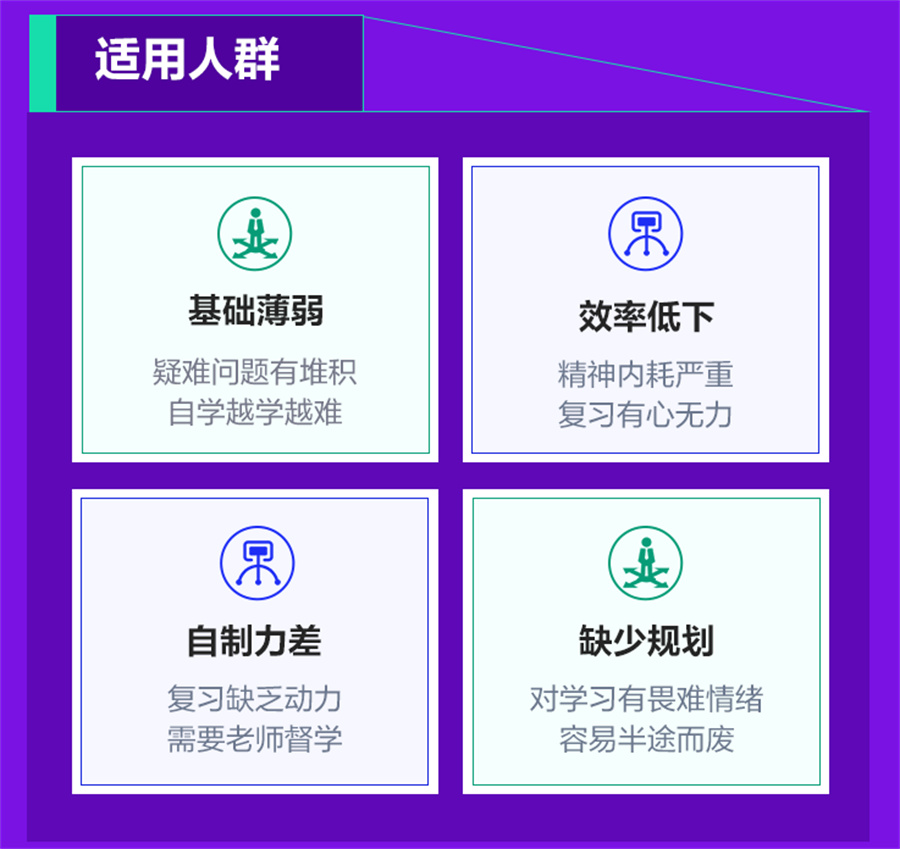 前十家MBA考研辅导班排名表-考研培训机构