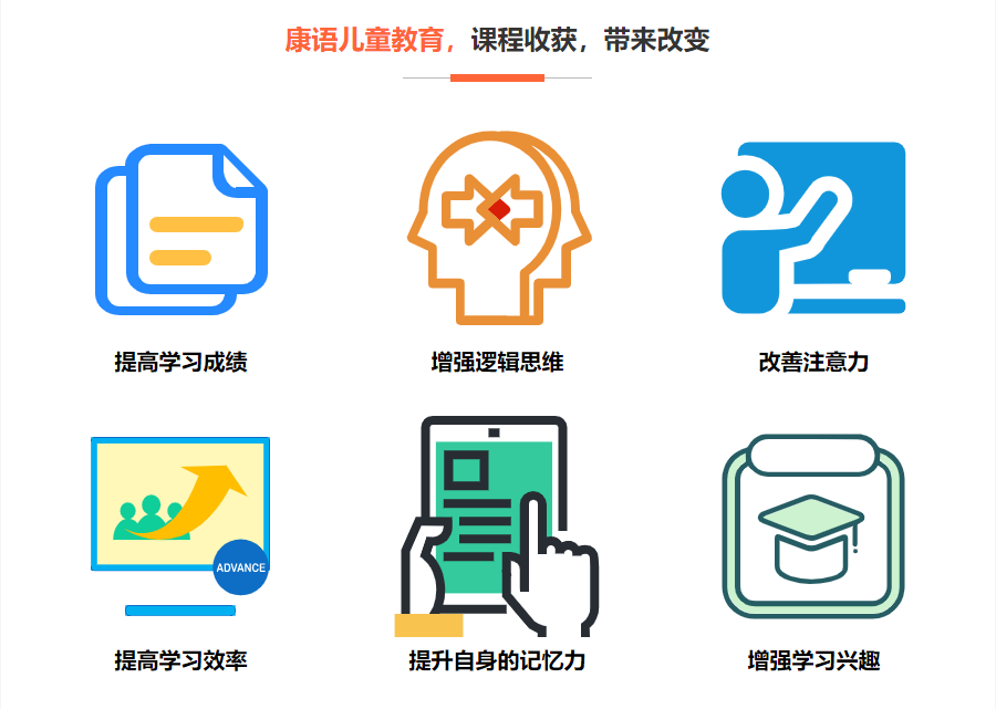 感统训练机构名单出炉