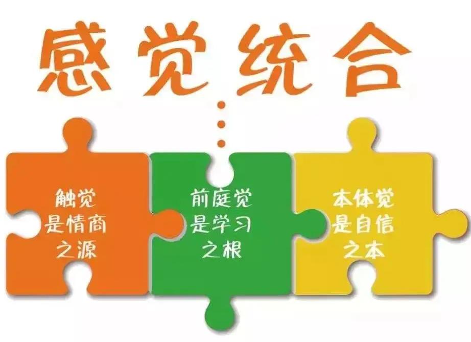 感统训练机构哪家好