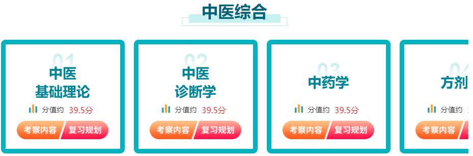 国内十大医学考研机构实力排名汇总 国内十大医学考研机构实力排名汇总