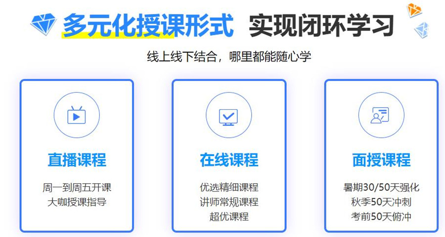 考研寄宿集训营排名 考研寄宿集训营排名