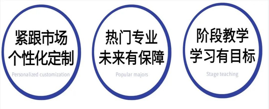 五大西安西餐料理培训班排名详情一览jpg 五大西安西餐料理培训班排名详情一览jpg