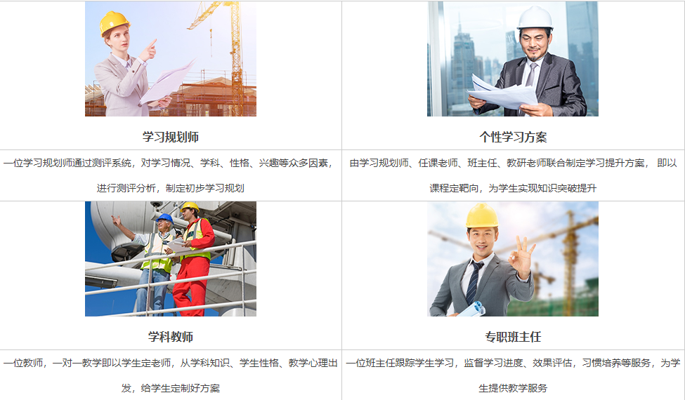 国内一级建造考证培训机构实力排名 国内一级建造考证培训机构实力排名