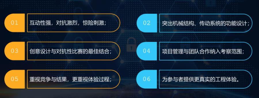 2023国内十大VEX机器人培训机构排名榜