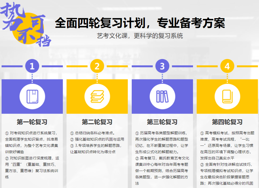 2023届成都艺考文化课冲刺班排名一览