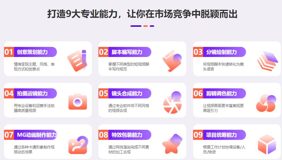 国内十大视频剪辑制作培训班排名2023更新.jpg 国内十大视频剪辑制作培训班排名2023更新.jpg