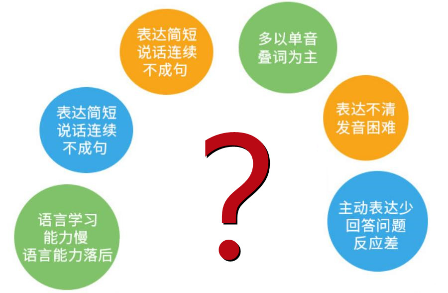 五大太原语言迟缓特殊教育学校排名更新 五大太原语言迟缓特殊教育学校排名更新