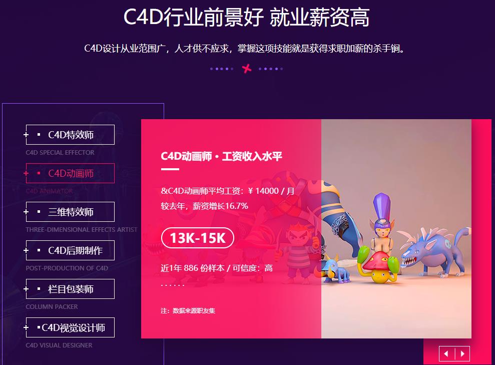 2023十大C4D建模培训机构排行榜已出炉 2023十大C4D建模培训机构排行榜已出炉