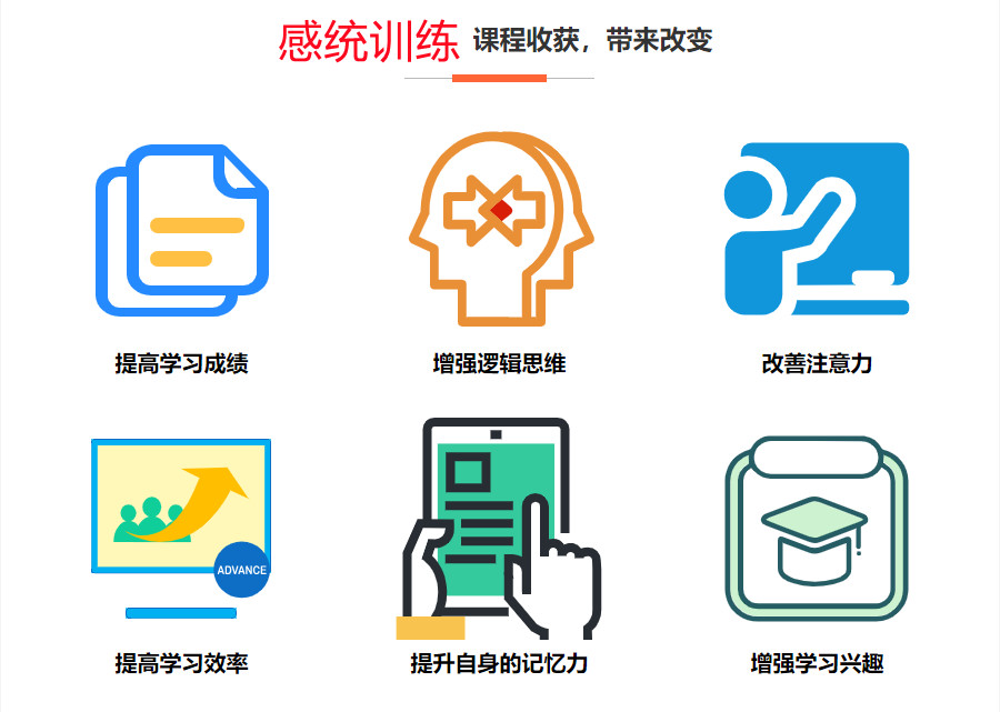儿童感统训练中心哪家好