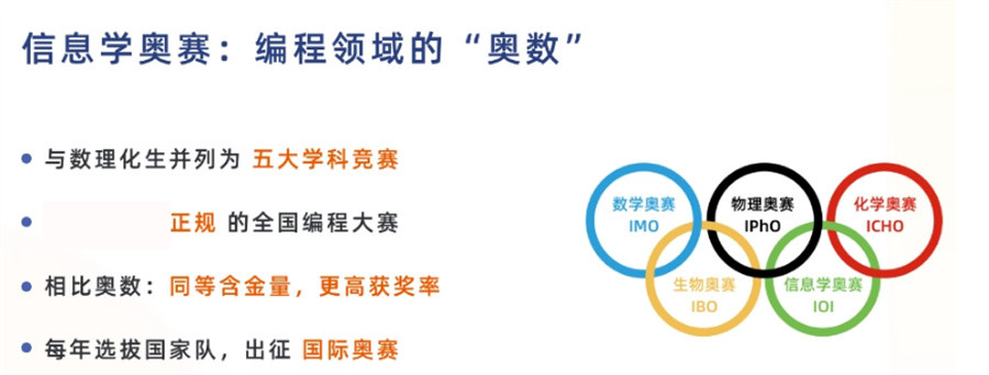 5大值得信赖的信息学奥赛C++课程培训机构排名梳理 5大值得信赖的信息学奥赛C++课程培训机构排名梳理