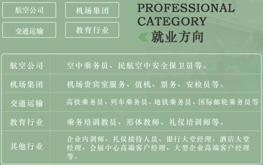 23届杭州空乘艺考集训机构排行榜前十