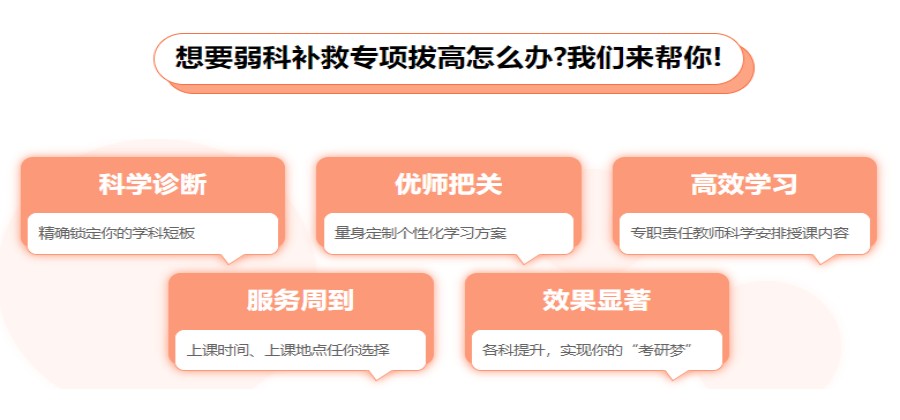 成都值得推荐的考研培训班十大排名名单公布jpg