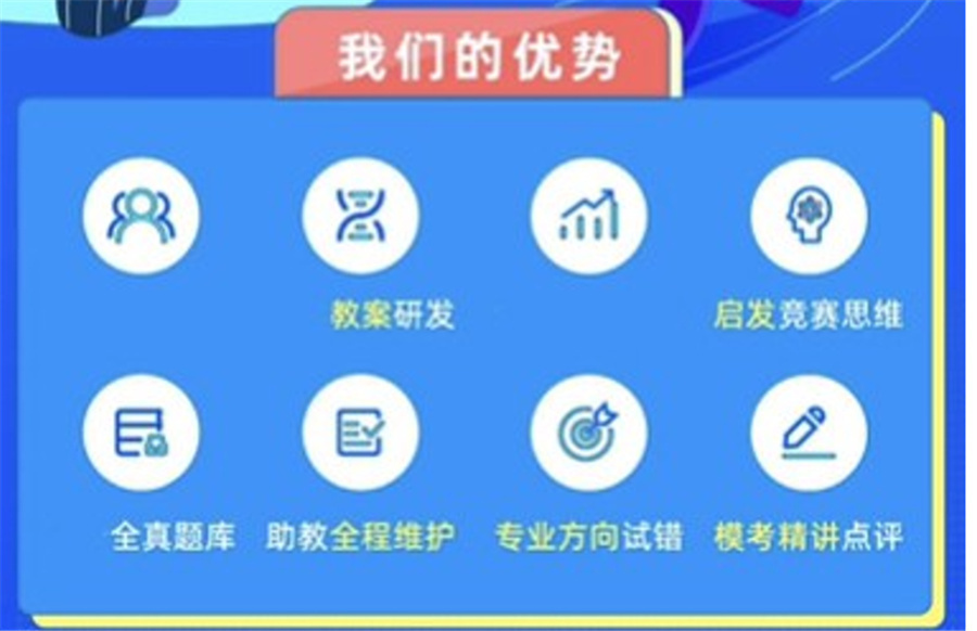 国内实力强的物理国际竞赛培训机构一览表-国际竞赛辅导机构 国内实力强的物理国际竞赛培训机构一览表-国际竞赛辅导机构