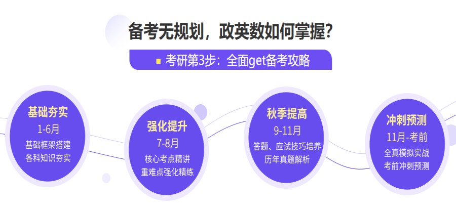 温州研究生考试备考辅导机构实力排名详细名单.jpg