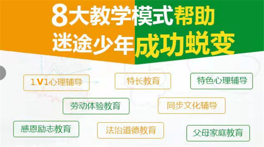 福建前十家全封闭军事化管理戒网瘾学校排名表-封闭式叛逆管教学校 福建前十家全封闭军事化管理戒网瘾学校排名表-封闭式叛逆管教学校