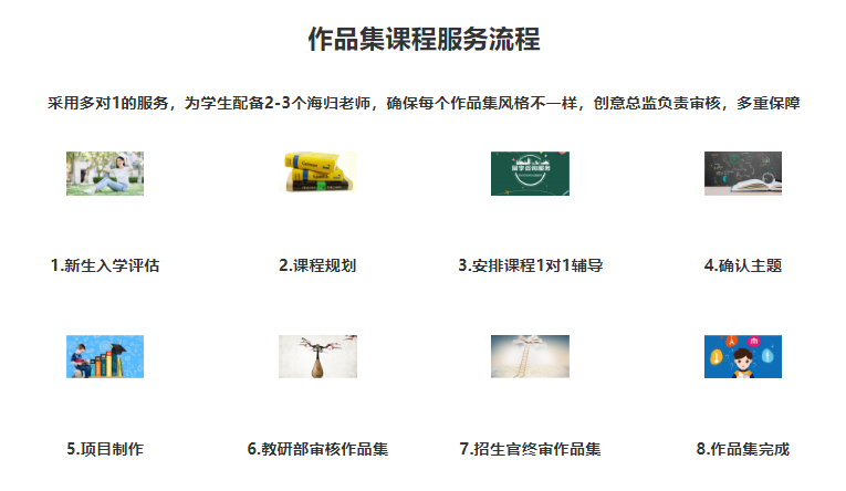 揭晓23年十大艺术留学机构排行榜-艺术留学中介 揭晓23年十大艺术留学机构排行榜-艺术留学中介