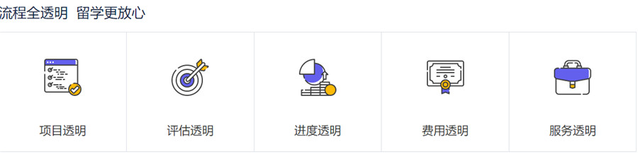 盘点十大广州靠谱的出国留学中介机构名单公布