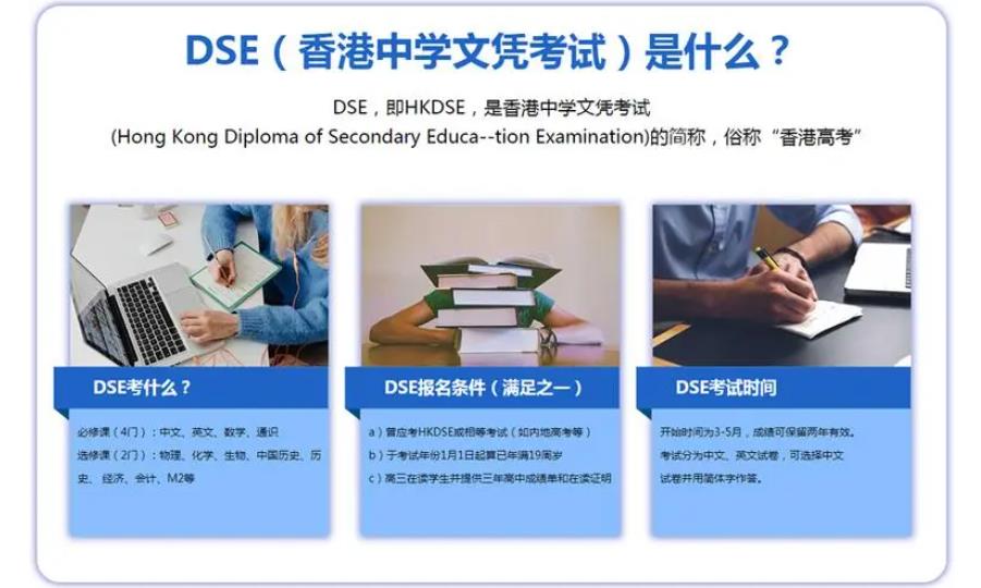 2023香港DSE课程培训机构人气排行榜公布