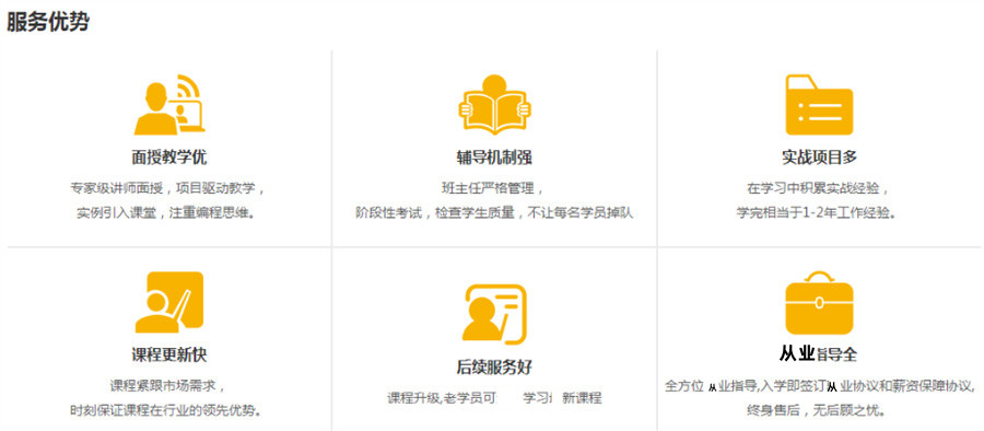 国内排名好的软件测试培训机构十大排名清单