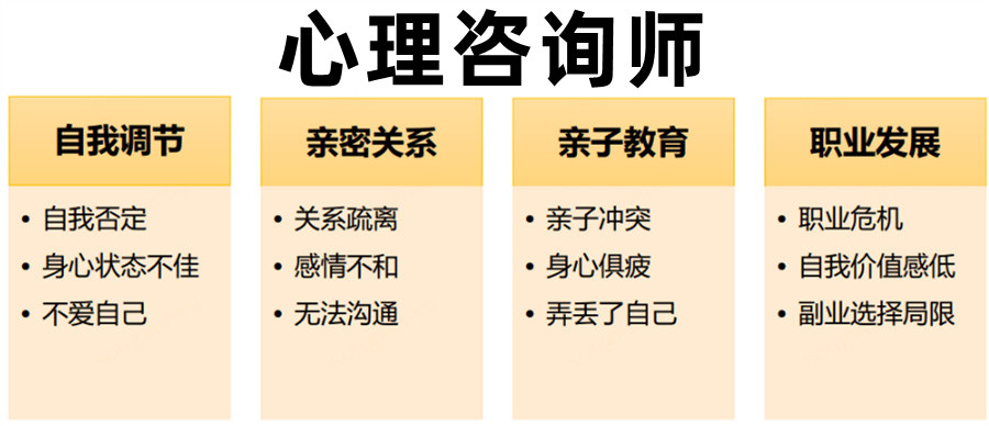 广州十大排名心理咨询师考试辅导机构一览汇总 广州十大排名心理咨询师考试辅导机构一览汇总