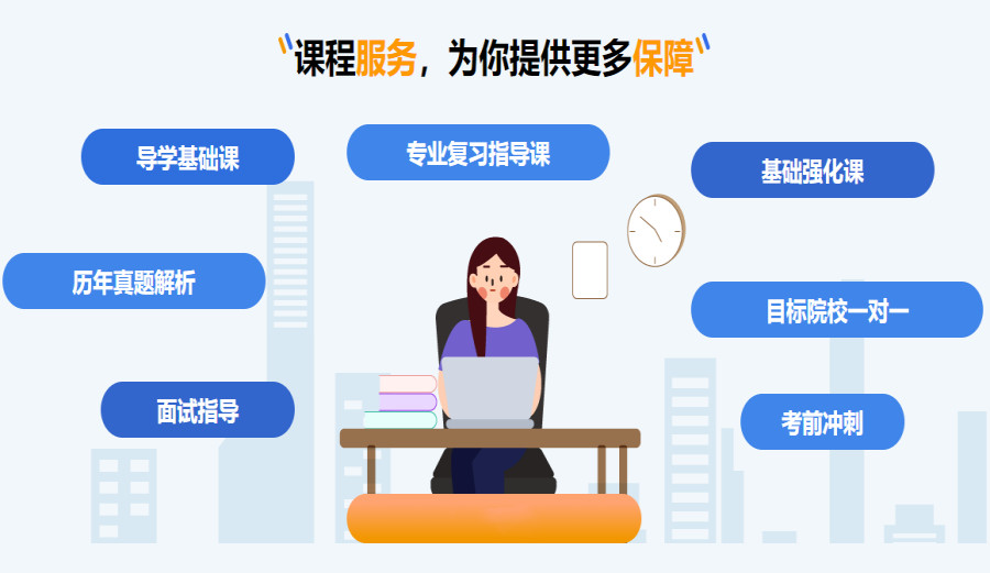 考研培训机构 考研培训机构