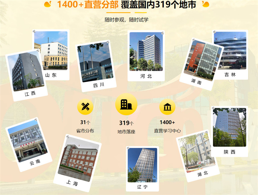 国内考研小班课培训学校top10排名名单公布