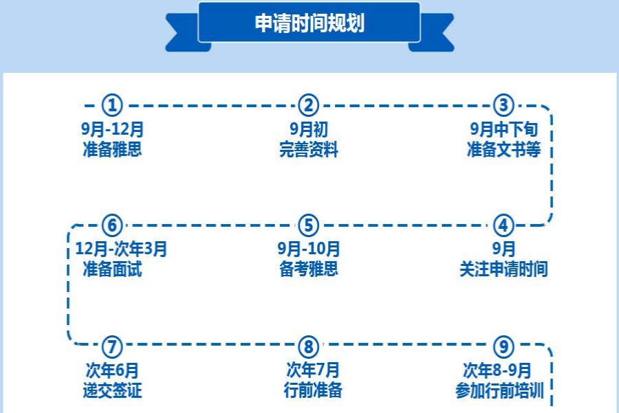 十大香港留学申请中介机构排名榜单更新.jpg 十大香港留学申请中介机构排名榜单更新.jpg