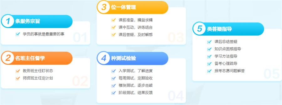 十大排名靠前的暑假考研辅导机构排名名单