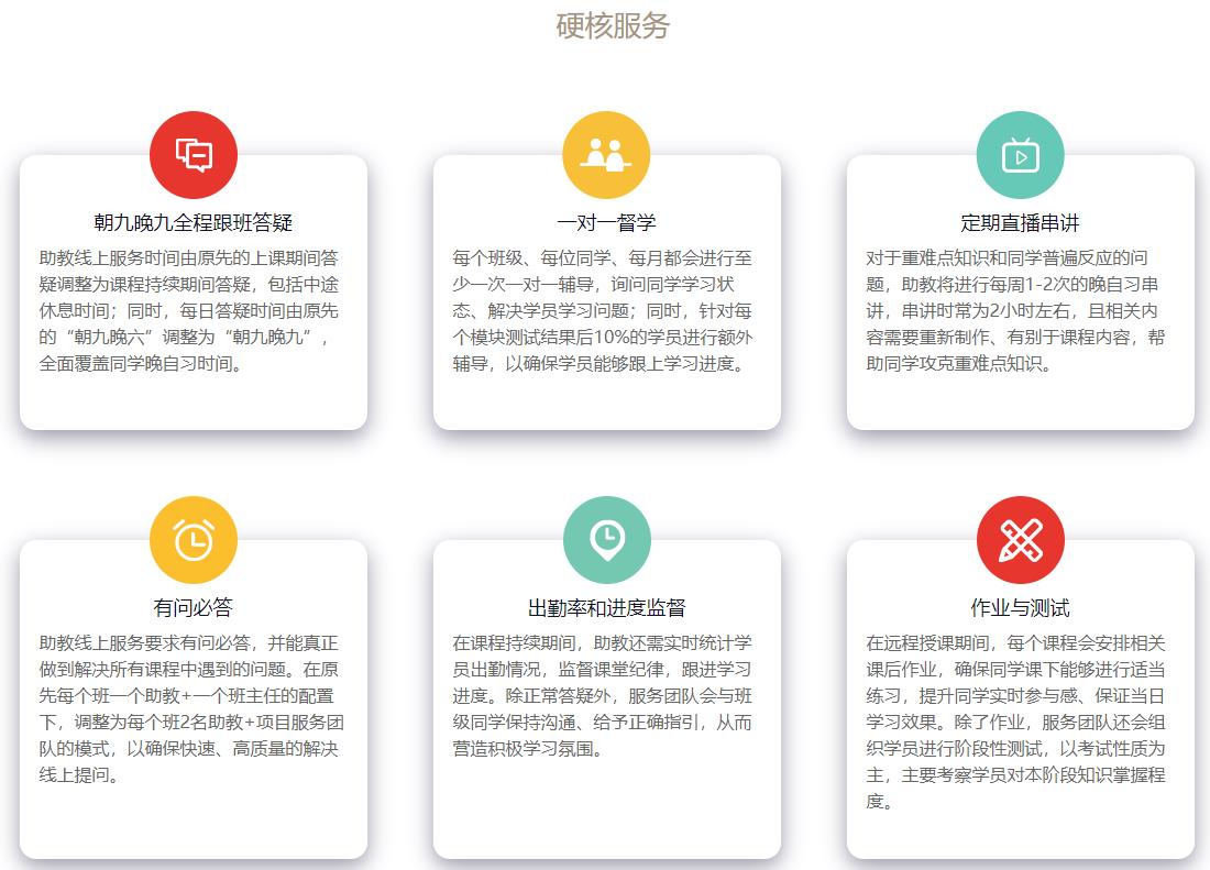 深圳五大线下数据分析师培训班排名名单发布
