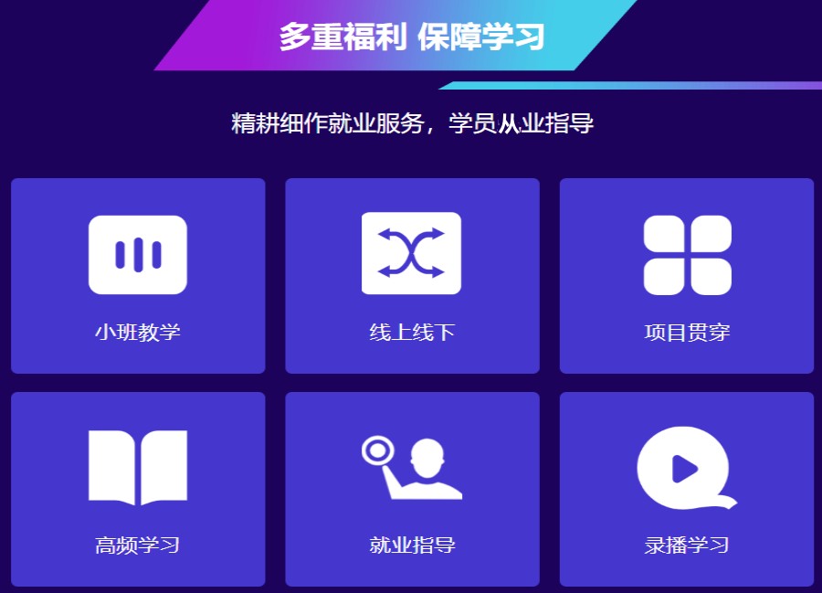 国内火爆的人工智能培训班十大排名(Python培训机构哪家好)