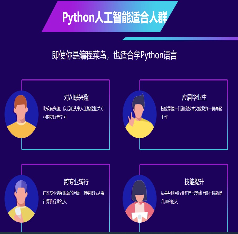 国内火爆的人工智能培训班十大排名(Python培训机构哪家好)