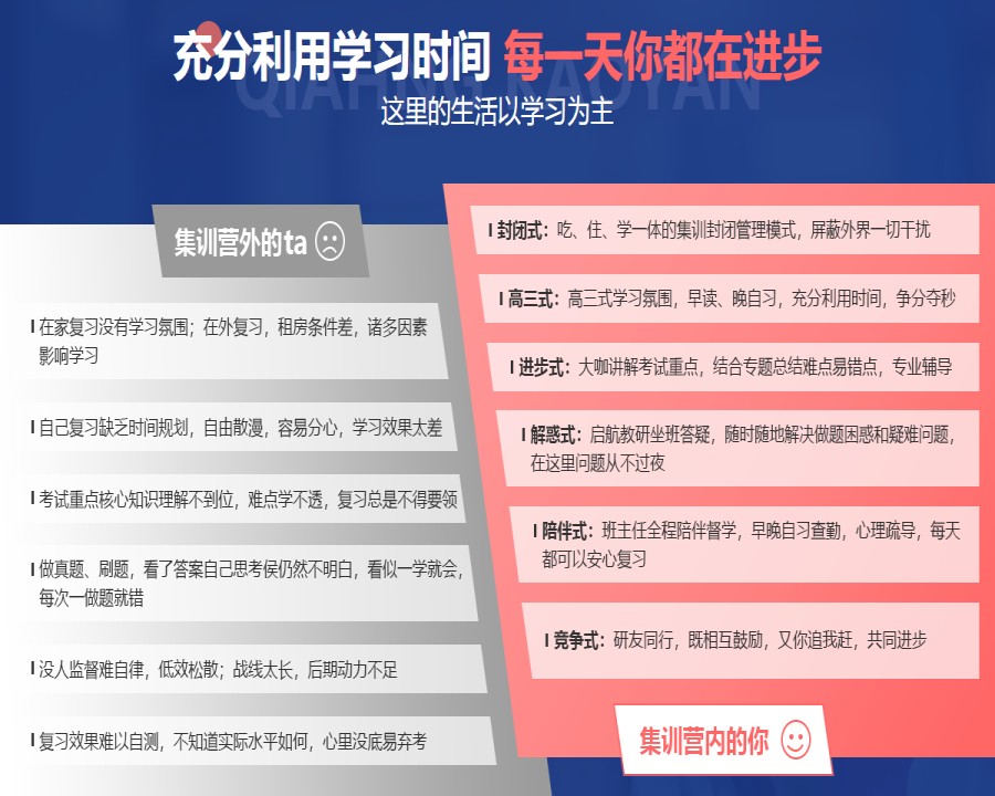 考研全年集训营.jpg 考研全年集训营.jpg