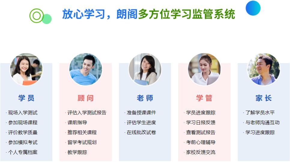 国内十大Sat考试辅导机构排名更新榜单