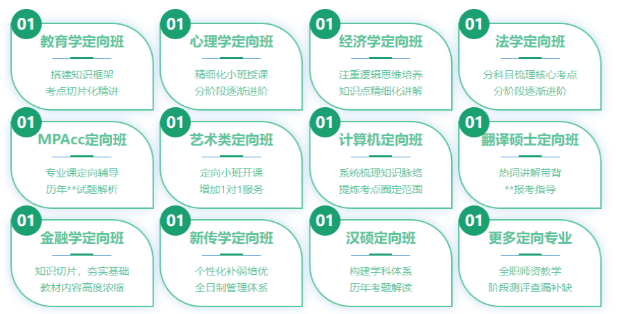 内蒙古排名好的10大考研培训机构名单一览