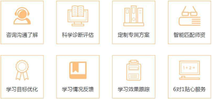 西安空乘艺考培训机构排名top10-家长推荐 西安空乘艺考培训机构排名top10-家长推荐