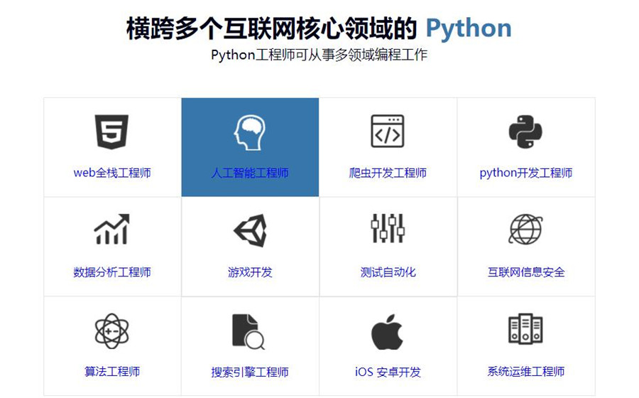 国内python培训比较好的机构十大排名榜出炉 国内python培训比较好的机构十大排名榜出炉